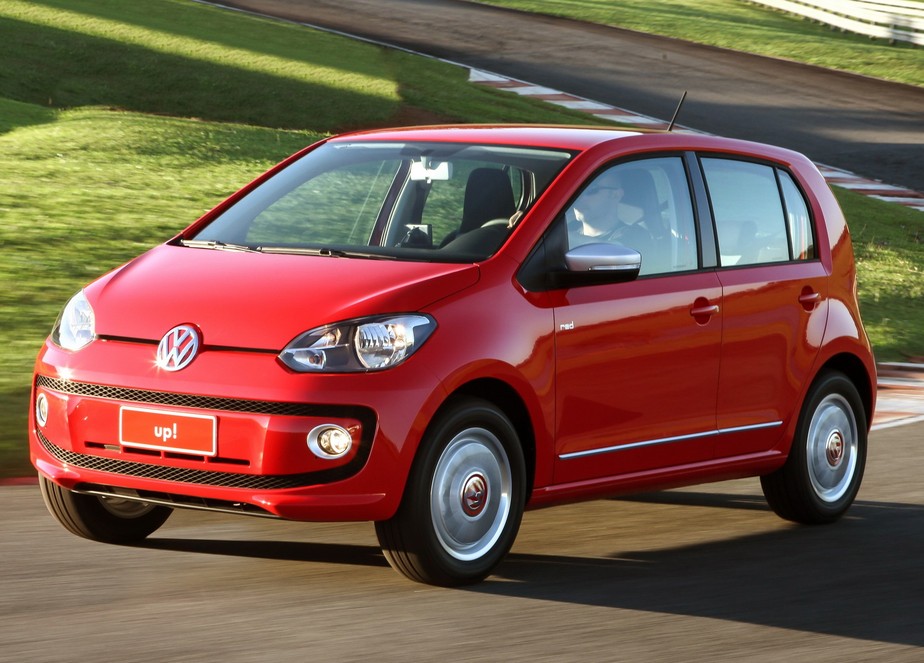 Custos Totais de Propriedade: Além do Preço de Compra - inspiração 1