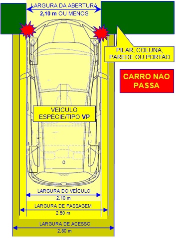 Manutenção Simplificada: Peças Acessíveis e Mão de Obra em Conta - inspiração 2