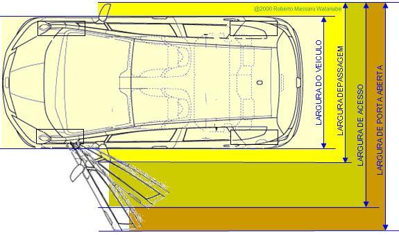 Espaço Interno: Conforto Para a Família e o Dia a Dia - inspiração 2