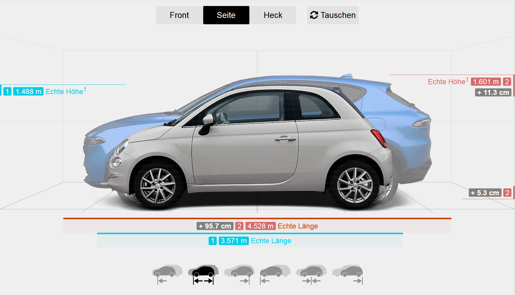 Seguro Acessível: Comparando Opções Para Economizar - inspiração 2