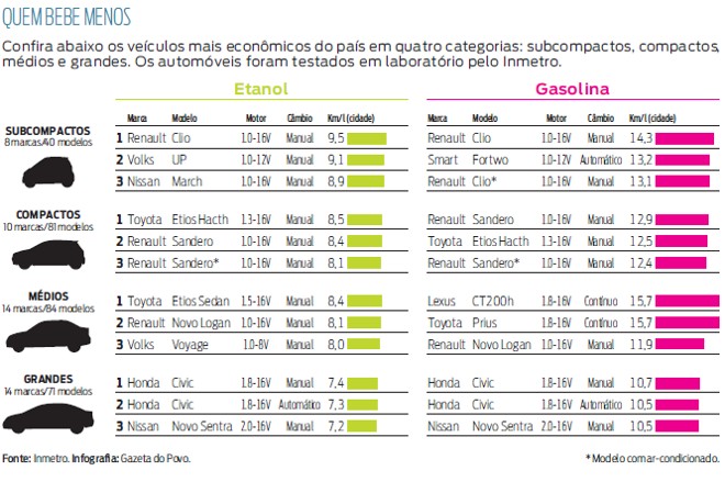 Design Inteligente: Durabilidade e Facilidade de Limpeza - inspiração 2