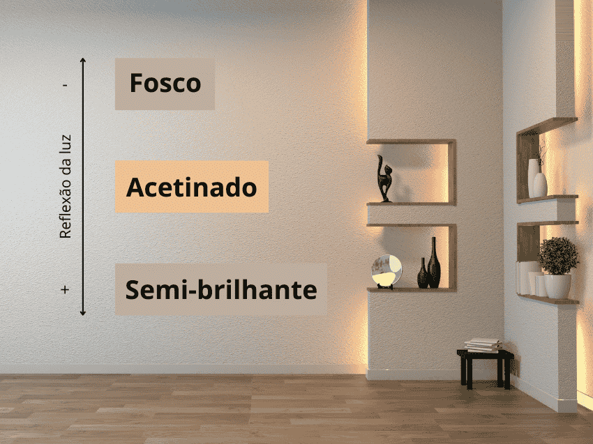 Onde Usar Cada Acabamento: Banheiros, Cozinhas e Áreas de Alto Tráfego - inspiração 1