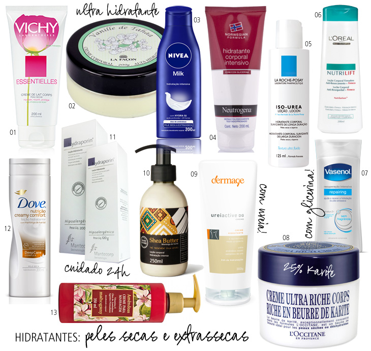Hidratantes com ureia: alívio imediato para o desconforto - inspiração 1