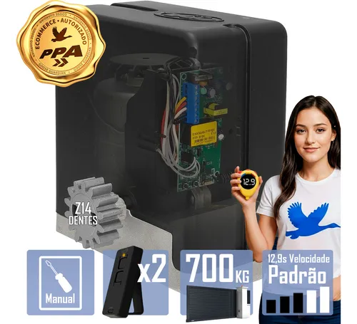 Barreira física: um objeto teimoso atrapalhando a festa do portão. - inspiração 2