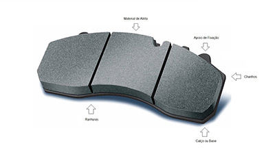 Dicas de Conservação para Aumentar a Vida Útil das Pastilhas - inspiração 1