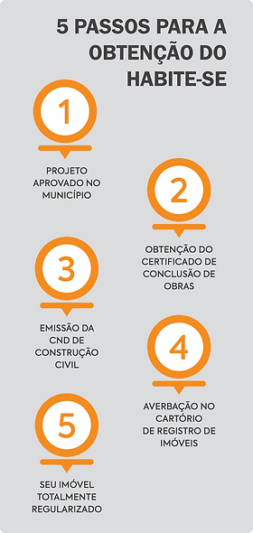 Dicas Essenciais Para Evitar Problemas Com o Habite-se - inspiração 2