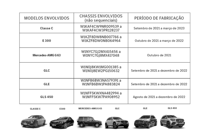 A Importância de Agendar o Serviço o Quanto Antes - inspiração 1