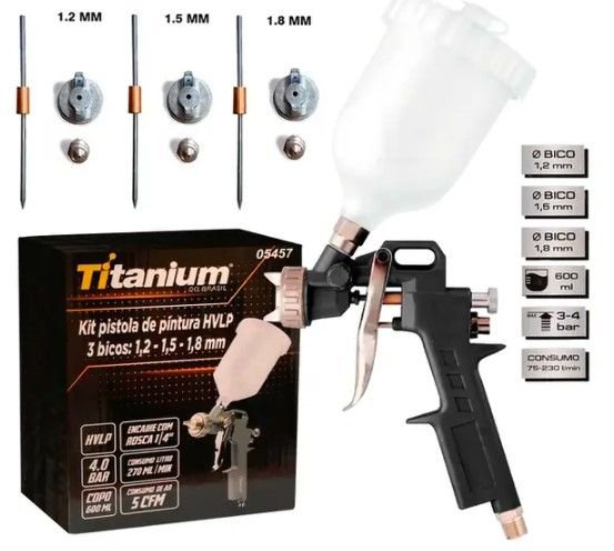 Escolhendo a Tinta Certa para Pulverização - inspiração 2