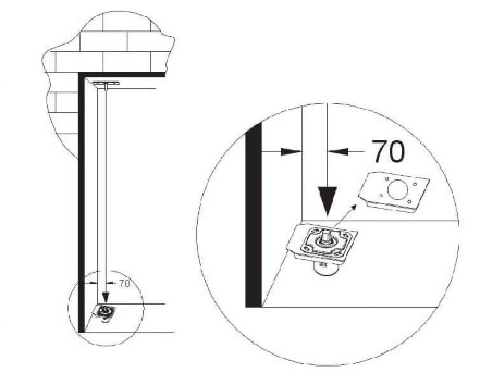 Ferramentas Essenciais para o Trabalho - inspiração 2