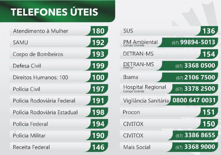 Polícia Rodoviária Federal (PRF): O Contato Geral - inspiração 2