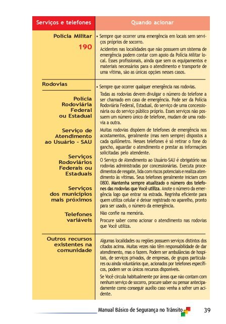 Defesa Civil: Situações de Risco e Desastres - inspiração 1