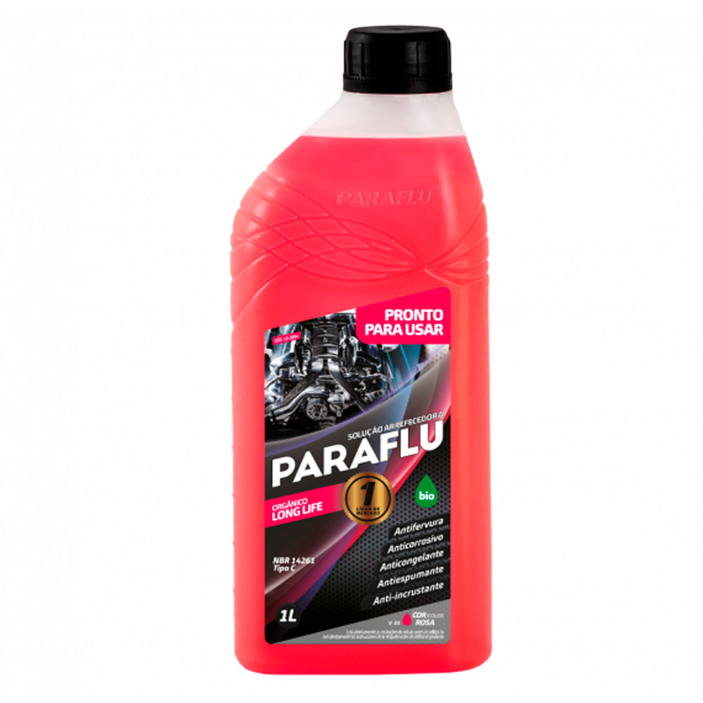 O Resultado Final: Como identificar que você acertou na proporção - inspiração 1