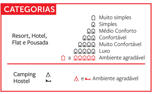 A Conveniência de Ter Seu Carro Sempre Por Perto - inspiração 1