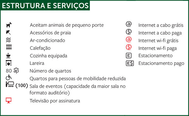 O Que Procurar em um Hotel com Estacionamento Seguro - inspiração 2