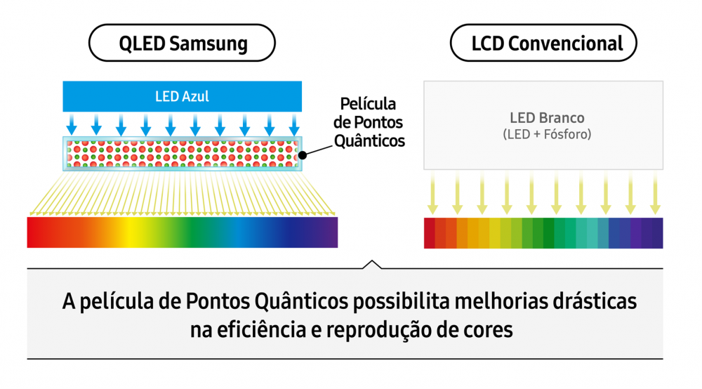 A Escolha Certa para Você: Qual Tecnologia Leva a Vitória? - inspiração 2