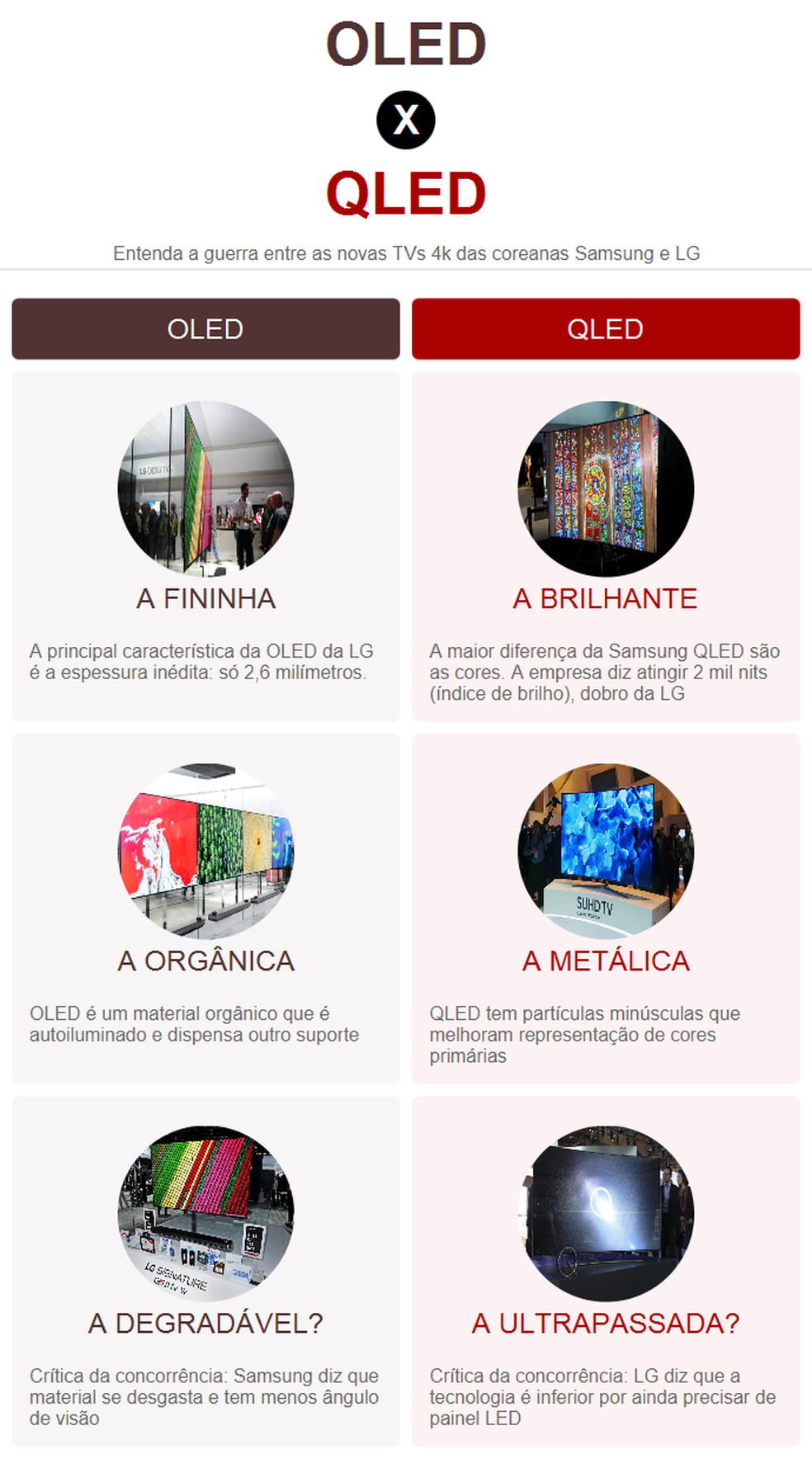 Brilho e Contraste: O Jogo de Luzes - inspiração 2