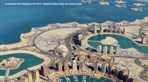 Descobrindo a Majestade de Doha: Um Passeio Pela Capital Moderna - inspiração 1