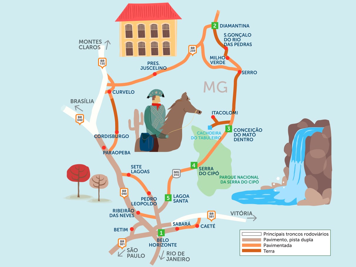 Montes Claros: Cultura e Tradições Mineiras - inspiração 2