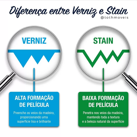 O que é Verniz e Como Ele Funciona na Madeira Externa? - inspiração 2