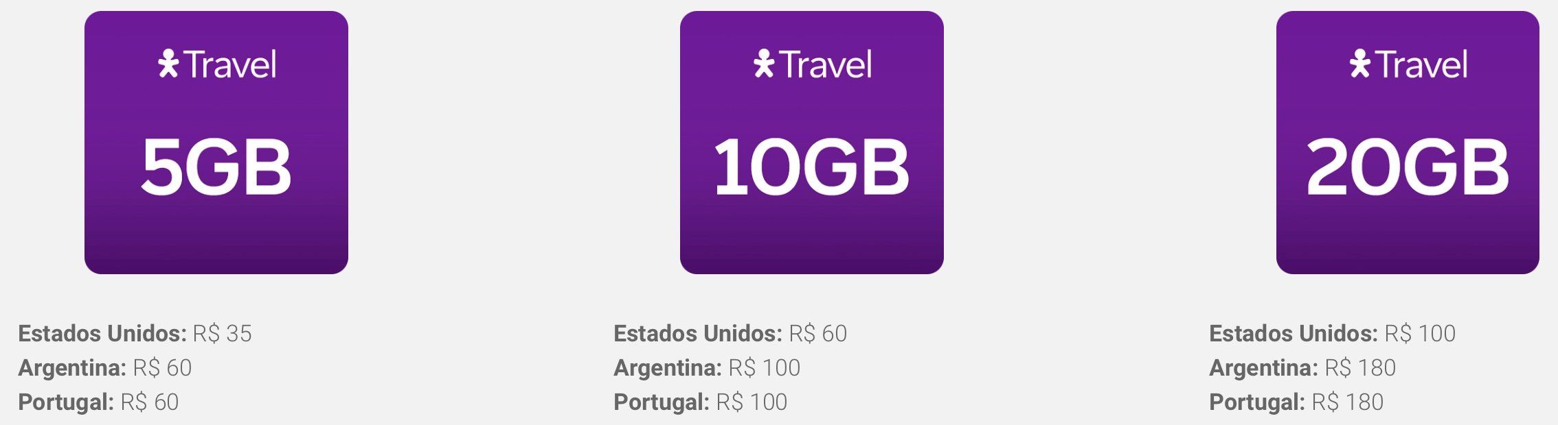 Resolvendo Problemas Comuns de Conexão no Exterior - inspiração 1