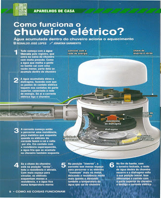 O Fluxo de Água é o Ideal? Ajustes Simples Podem Fazer a Diferença - inspiração 2