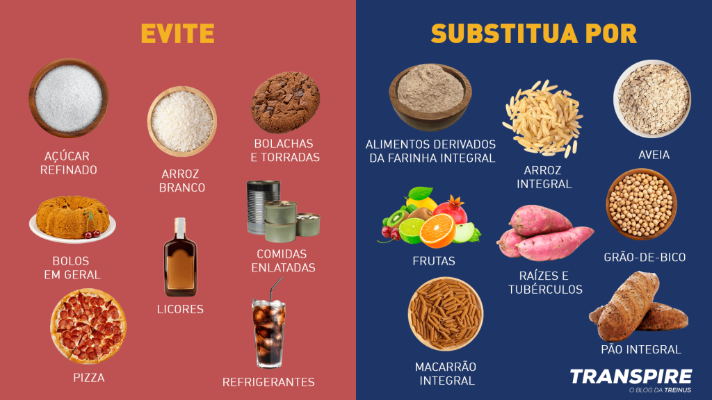 Como a Luz Natural Impacta a Progressão da Miopia