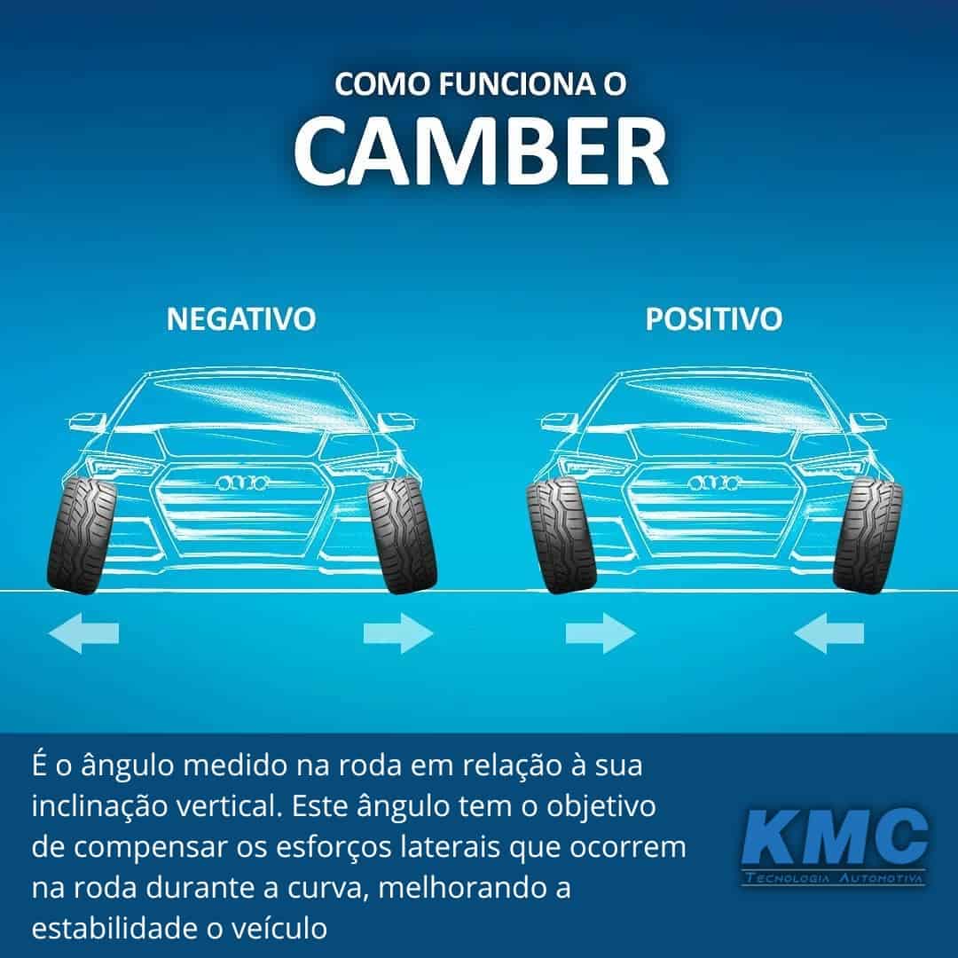 Como identificar os sinais de que seu carro precisa de alinhamento ou balanceamento