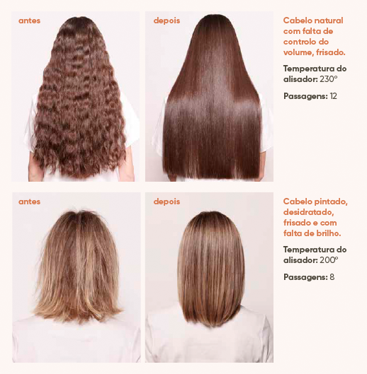 Benefícios da Água Fria para o Alinhamento Capilar