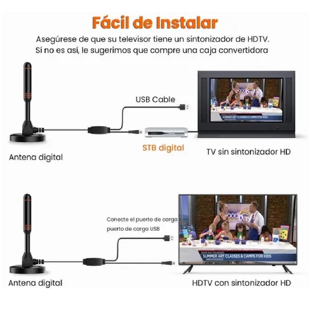 Como Apontar sua Antena Digital para o Máximo de Canais
