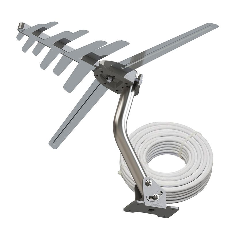 Solucionando Problemas de Sinal Fraco na TV Digital