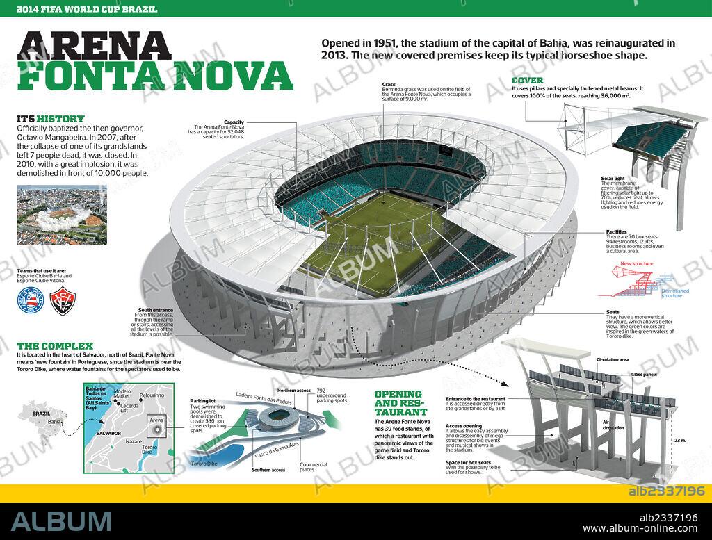 Calendário de jogos do Bahia na Arena Fonte Nova: Datas e ingressos