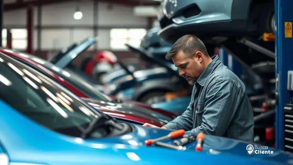 TikTok e Google Local para o Mercado Automotivo