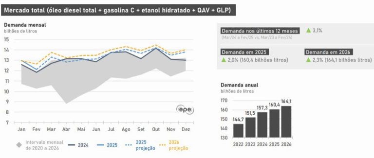 Guia completo de manutenção preventiva automotiva