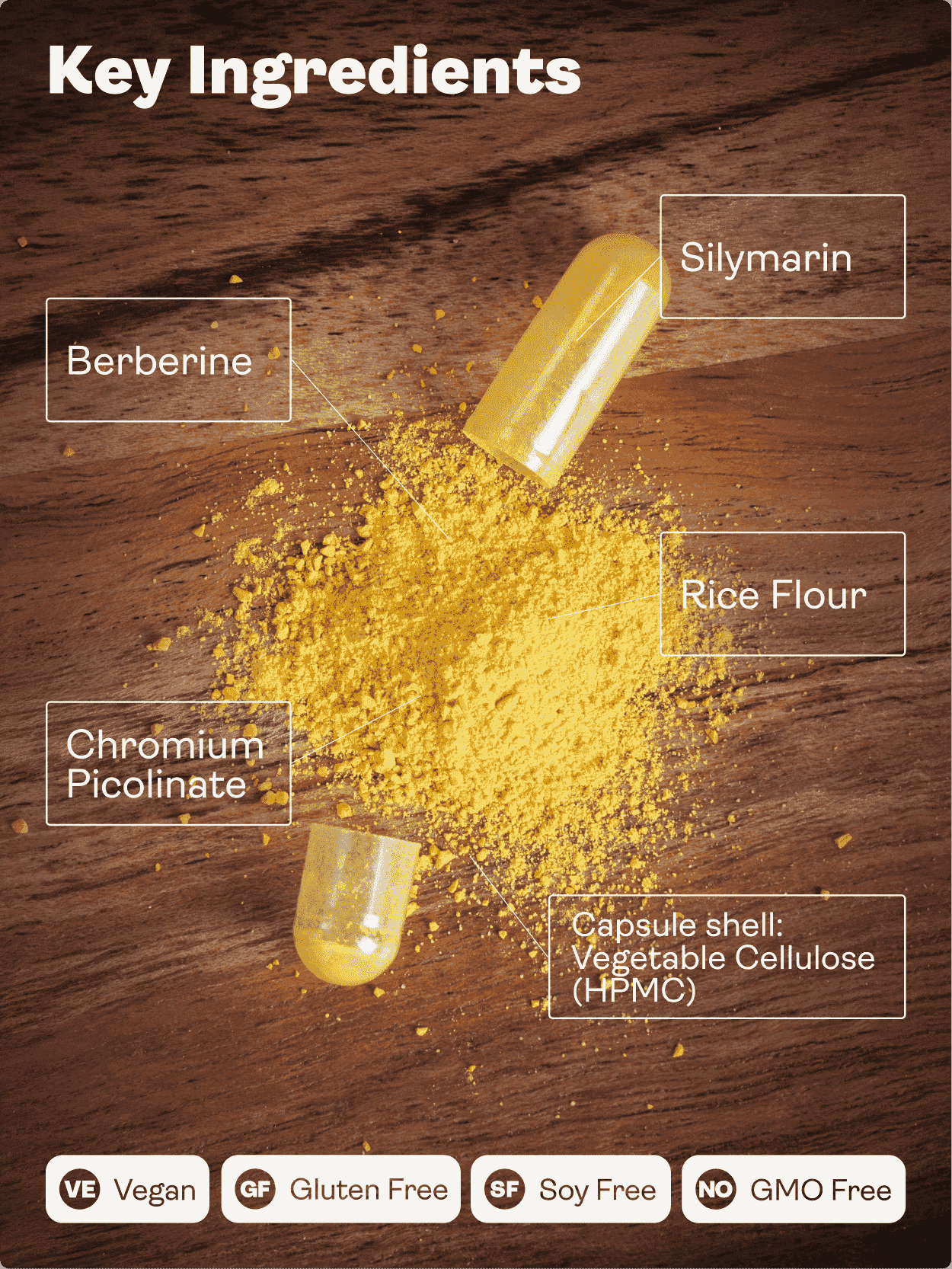 SOP: A Combinação de Berberina e Metformina Pode Ser a Solução?