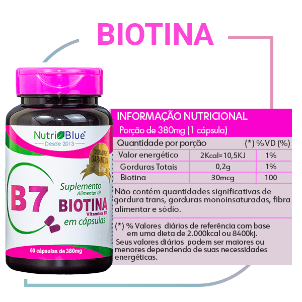 Suplementação de Biotina: Quando é Necessária e Como Fazer Corretamente