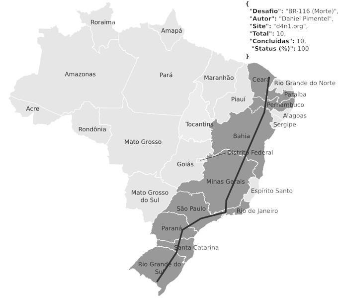 br 116 mapa rodoviario