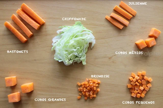 5 ideias de títulos:
1. Brunoise: O Guia Completo do Corte Francês Perfeito
2. Domine o Corte Brunoise: Dicas e Truques de Chef
3. Brunoise vs. Julienne: Entenda as Diferenças e Aplicações
4. Receitas que Brilham com o Corte Brunoise
5. A Importância do Corte Brunoise na Textura e Sabor dos Pratos