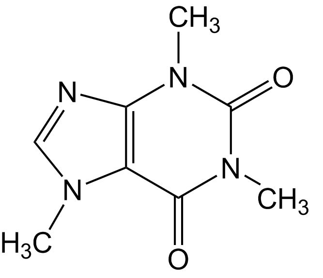 Os Melhores Suplementos de Cafeína para Performance e Emagrecimento