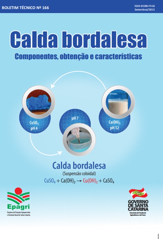 Calda Bordalesa Pronta vs. Caseira: Qual a Melhor Opção?