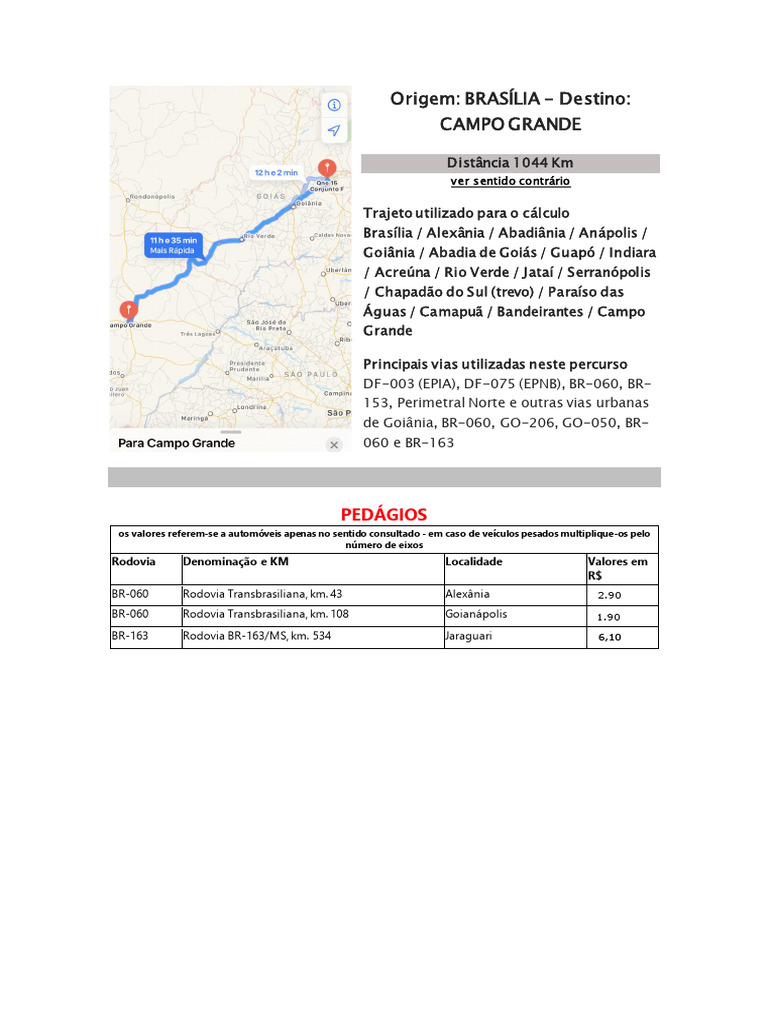 campo grande brasilia distancia