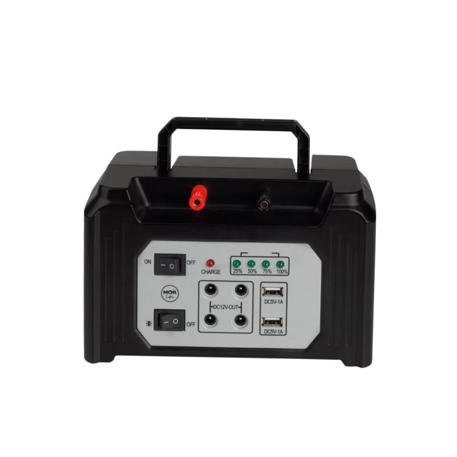 Como escolher o power bank solar ideal para seu estilo de vida