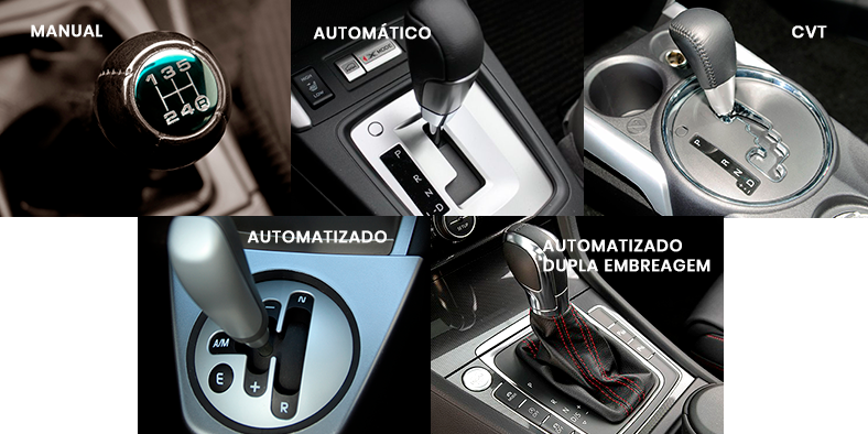 Carros Manuais: A Paixão pelo Controle e a Economia que Ainda Seduz