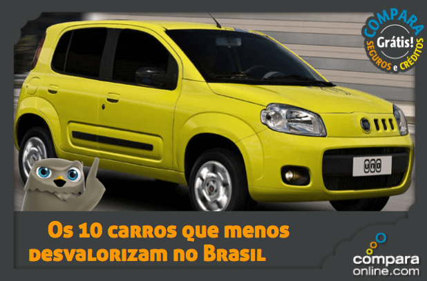 Comparativo: Picapes médias e suas desvalorizações