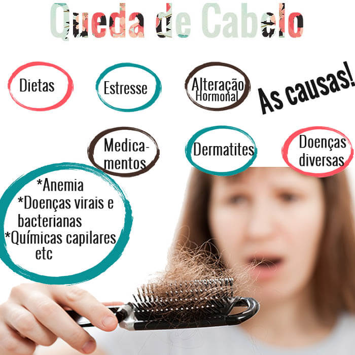 Como a Oleosidade do Couro Cabeludo Afeta o Crescimento do Cabelo