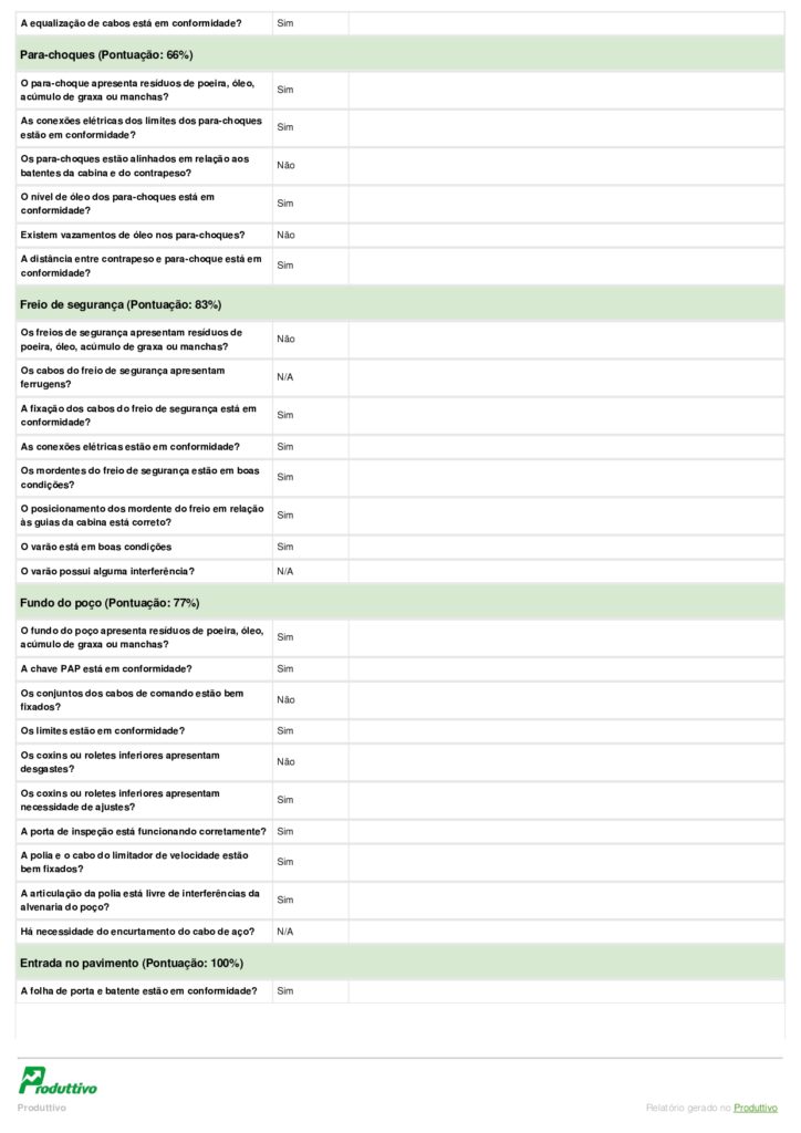 Como montar seu próprio checklist de manutenção residencial