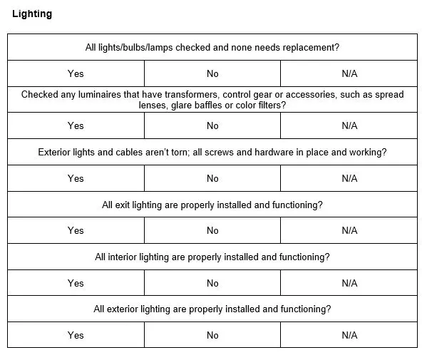 Manutenção de ar-condicionado: Guia completo para evitar fungos
