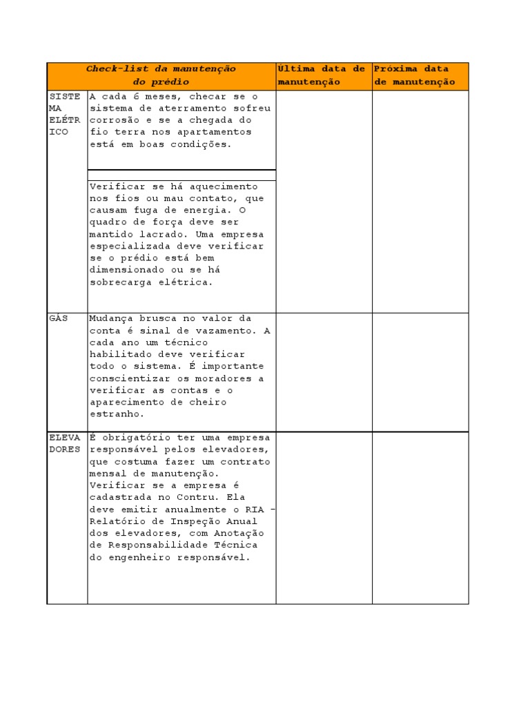 Os perigos de negligenciar a manutenção semestral da sua casa