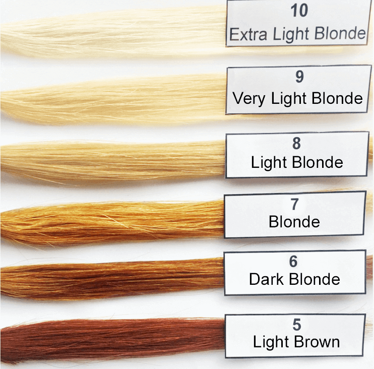 produtos para clarear cabelo