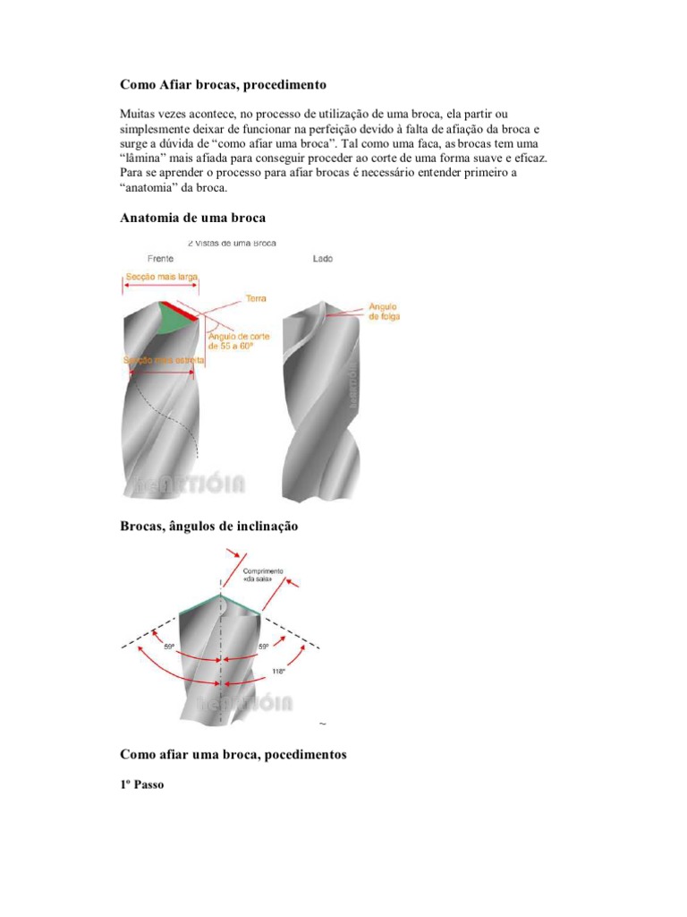 como afiar uma broca
