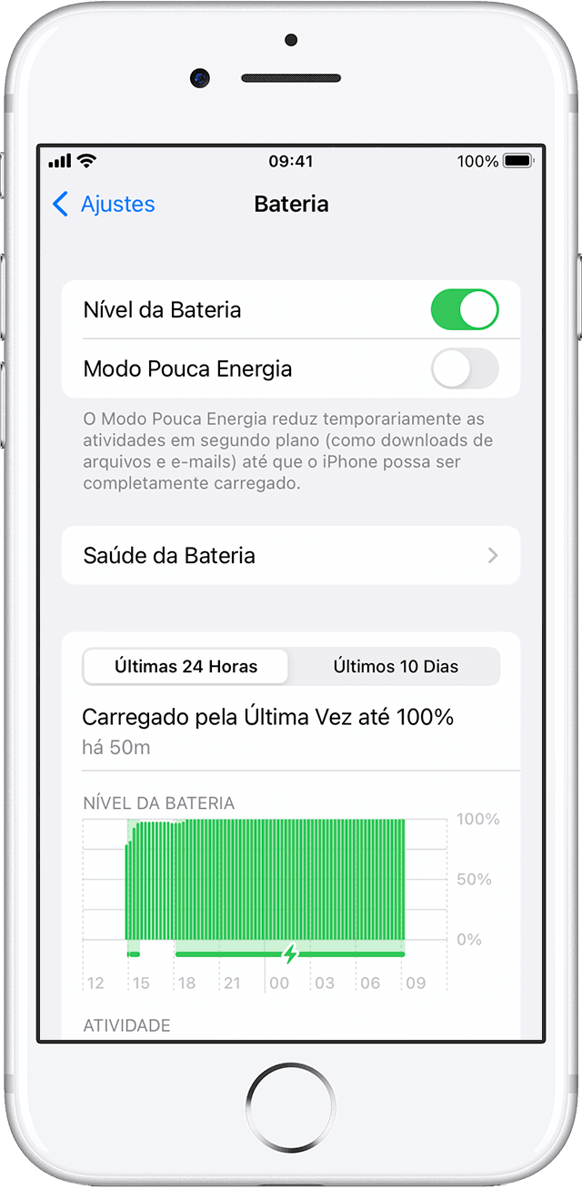 como aumentar a vida útil da bateria do iphone